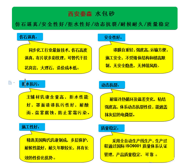 水包砂流掛怎么處理？